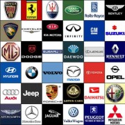 Top Three Most Reliable Car Companies